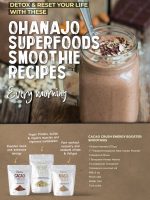 Recipe-Cacao Crush