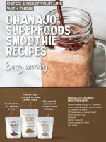 Recipe-Chocolate coconut